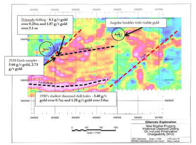 Gitennes Contracts Drilling Company for Second Phase Diamond Drill Programme, New Mosher Gold Property, Chapais-Chibougamau area, Quebec