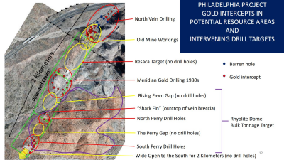 Arizona Silver Commences Core Drilling at the Philadelphia Gold Project, Arizona